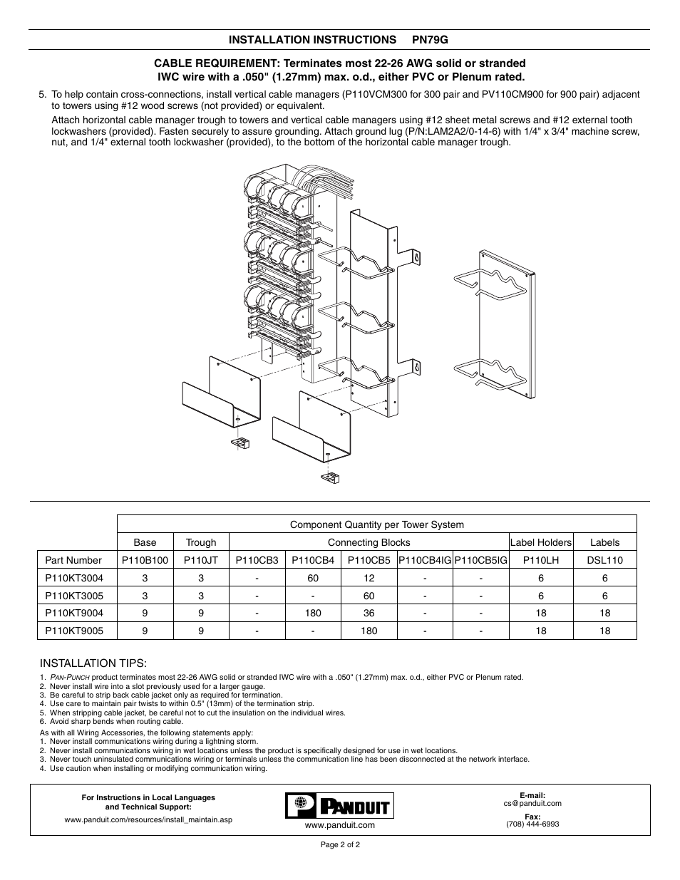 Panduit PN79G User Manual | Page 2 / 2