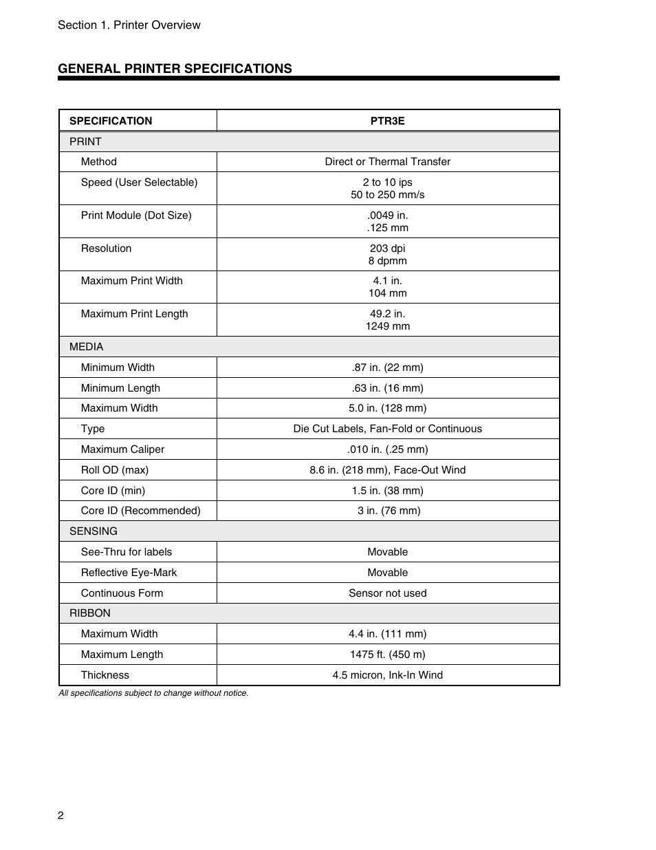 Panduit PTR3E User Manual | Page 10 / 59
