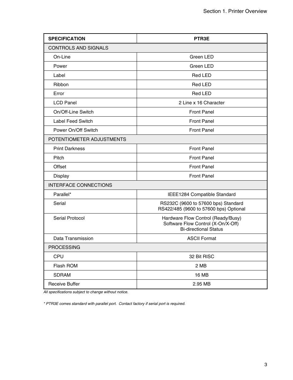 Panduit PTR3E User Manual | Page 11 / 59