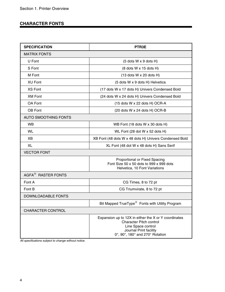 Panduit PTR3E User Manual | Page 12 / 59