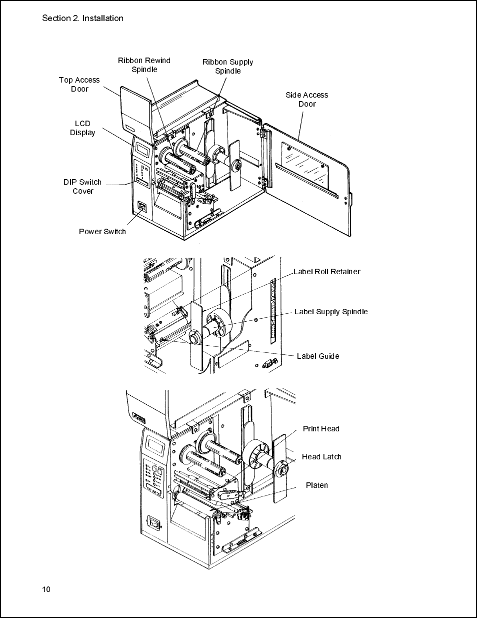 Panduit PTR3E User Manual | Page 18 / 59