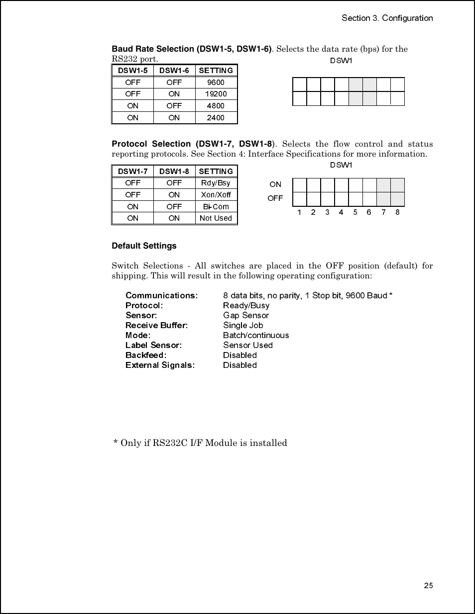 Panduit PTR3E User Manual | Page 33 / 59