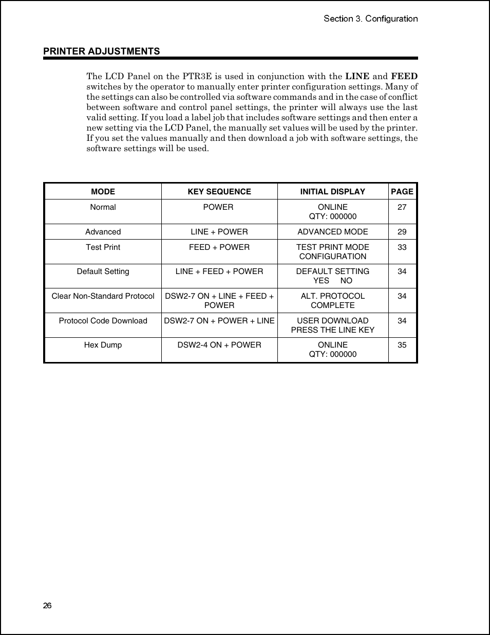 Panduit PTR3E User Manual | Page 34 / 59