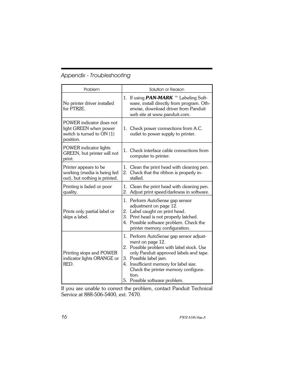 Panduit PTR2E User Manual | Page 22 / 24