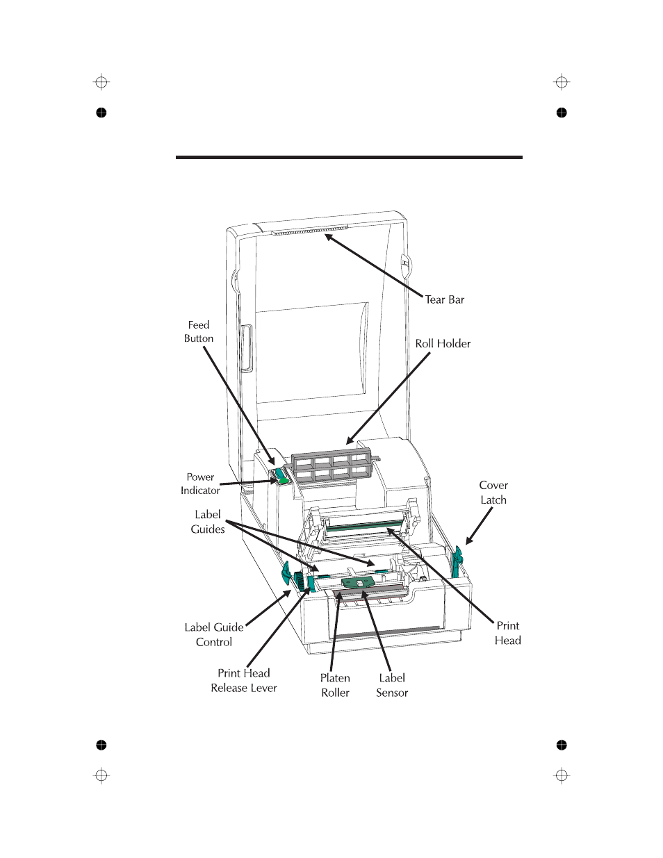 Getting to know your printer 3 | Panduit PTR2E User Manual | Page 9 / 24