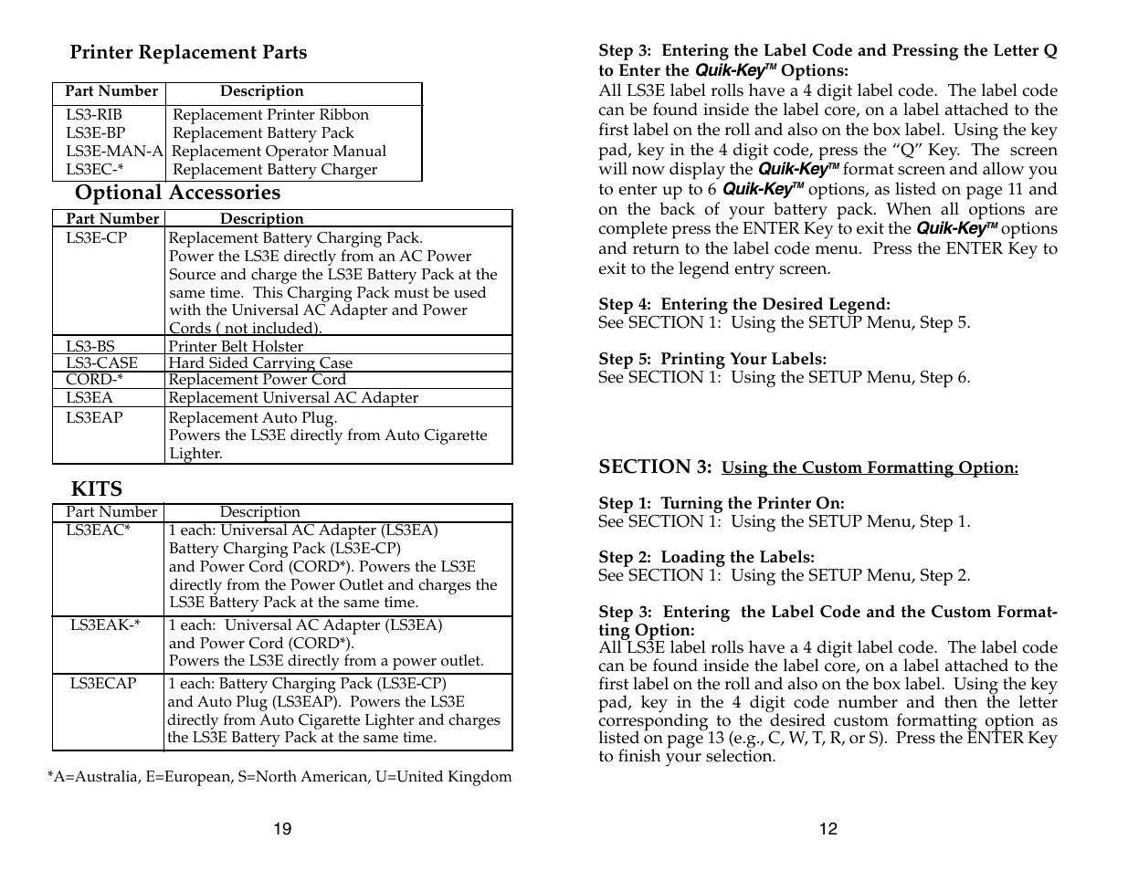 Optional accessories, Kits | Panduit LS3E User Manual | Page 14 / 30