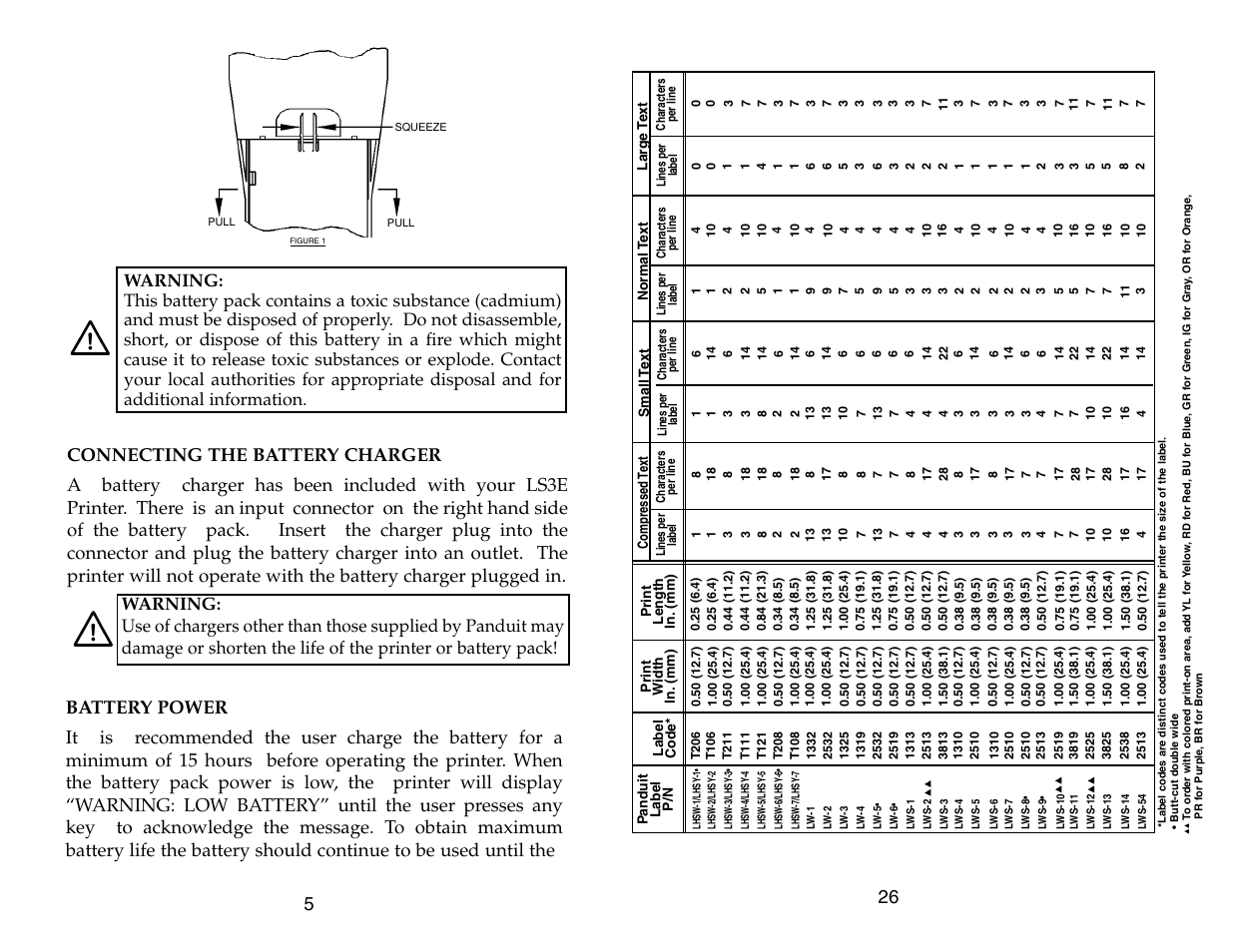 Panduit LS3E User Manual | Page 28 / 30