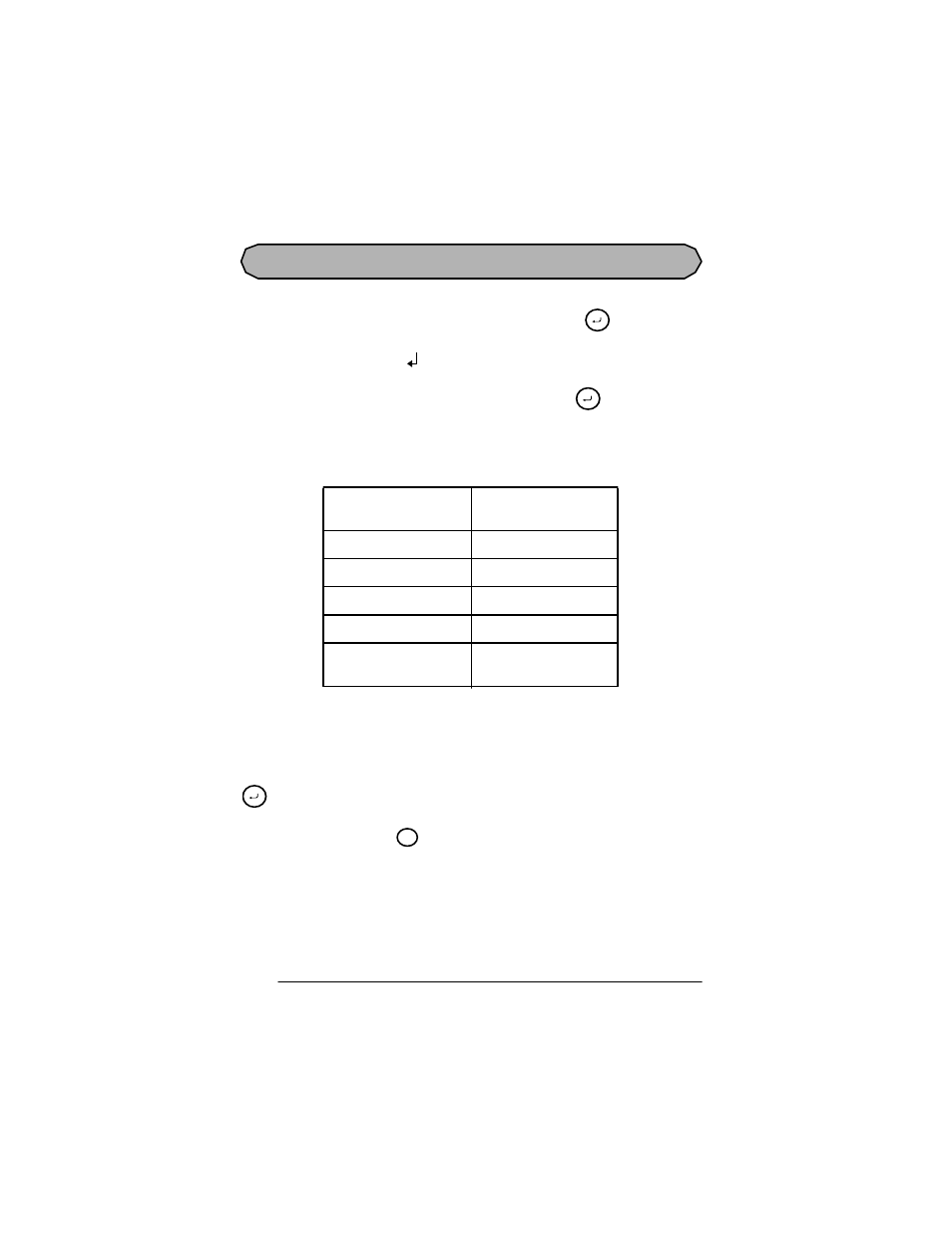 Return key | Panduit LS7 User Manual | Page 27 / 74