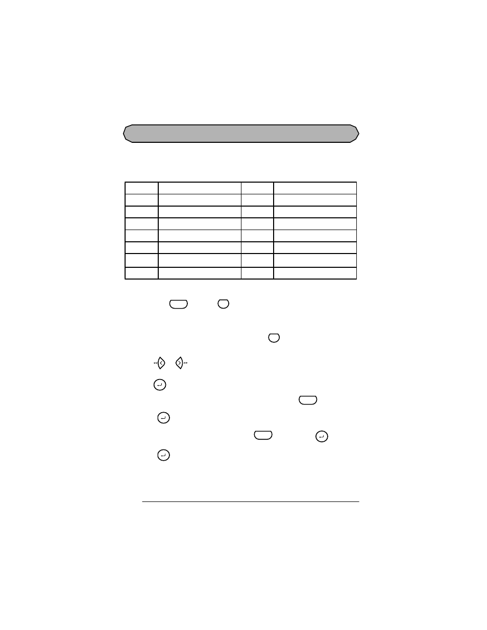 Accent function | Panduit LS7 User Manual | Page 33 / 74