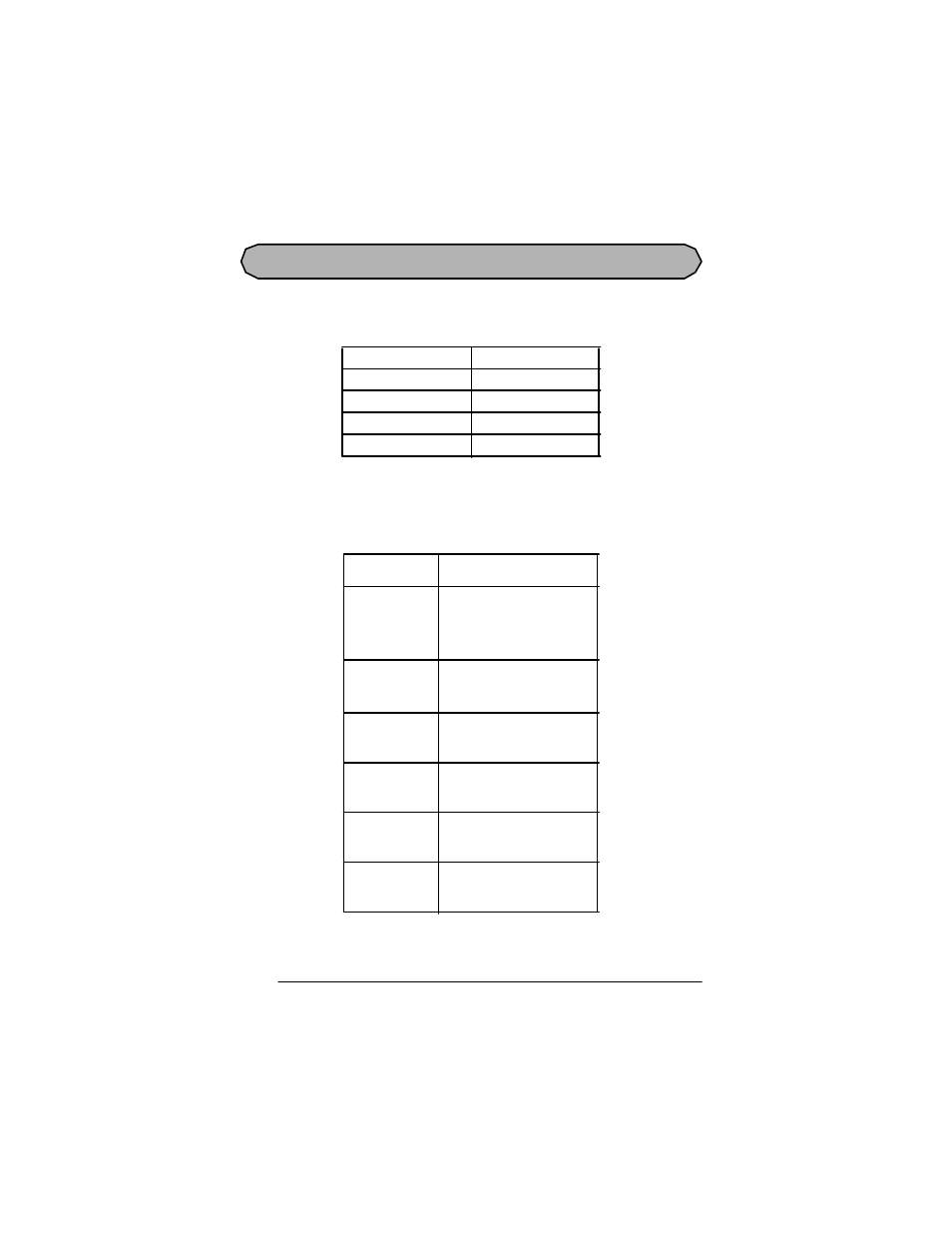 Size function | Panduit LS7 User Manual | Page 39 / 74