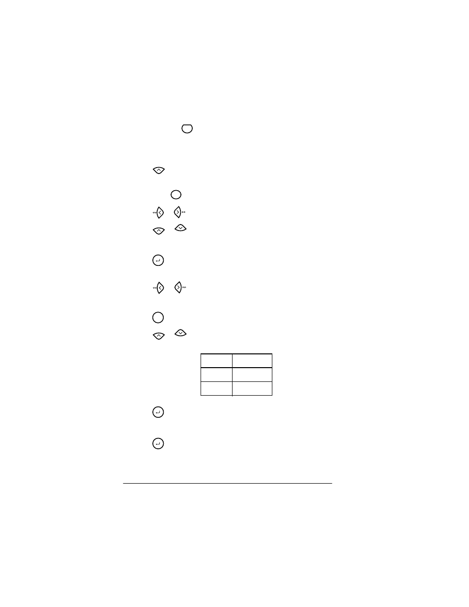 Panduit LS7 User Manual | Page 64 / 74