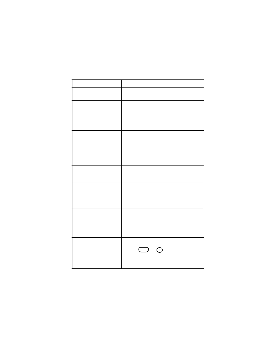 Troubleshooting | Panduit LS7 User Manual | Page 68 / 74