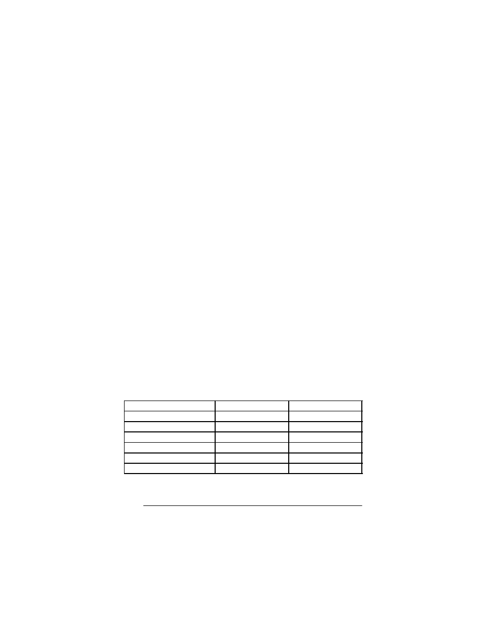 Specifications, Technical support contacts | Panduit LS7 User Manual | Page 73 / 74