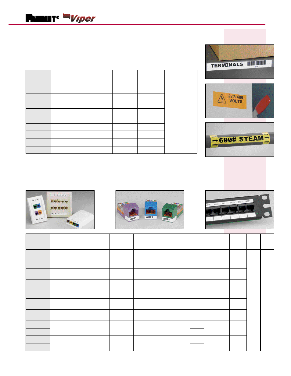 Ls6 thermal transfer printer labels, Network system component labels | Panduit LS6 User Manual | Page 7 / 8