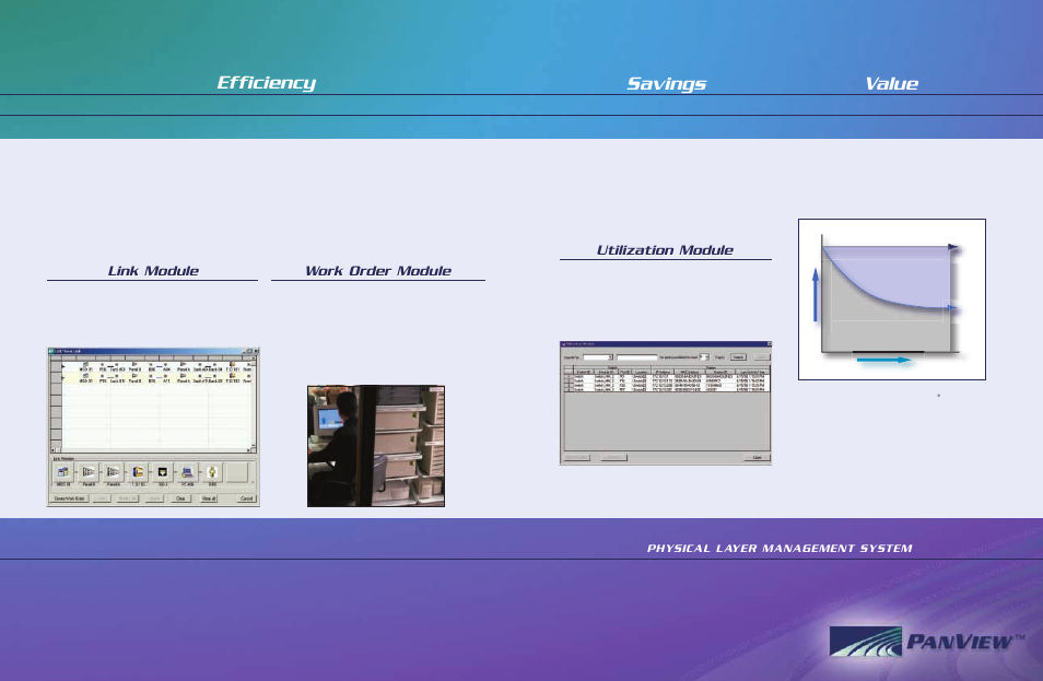 Savings value, Efficiency, Link module | Physical layer management system | Panduit Network Switch User Manual | Page 6 / 12
