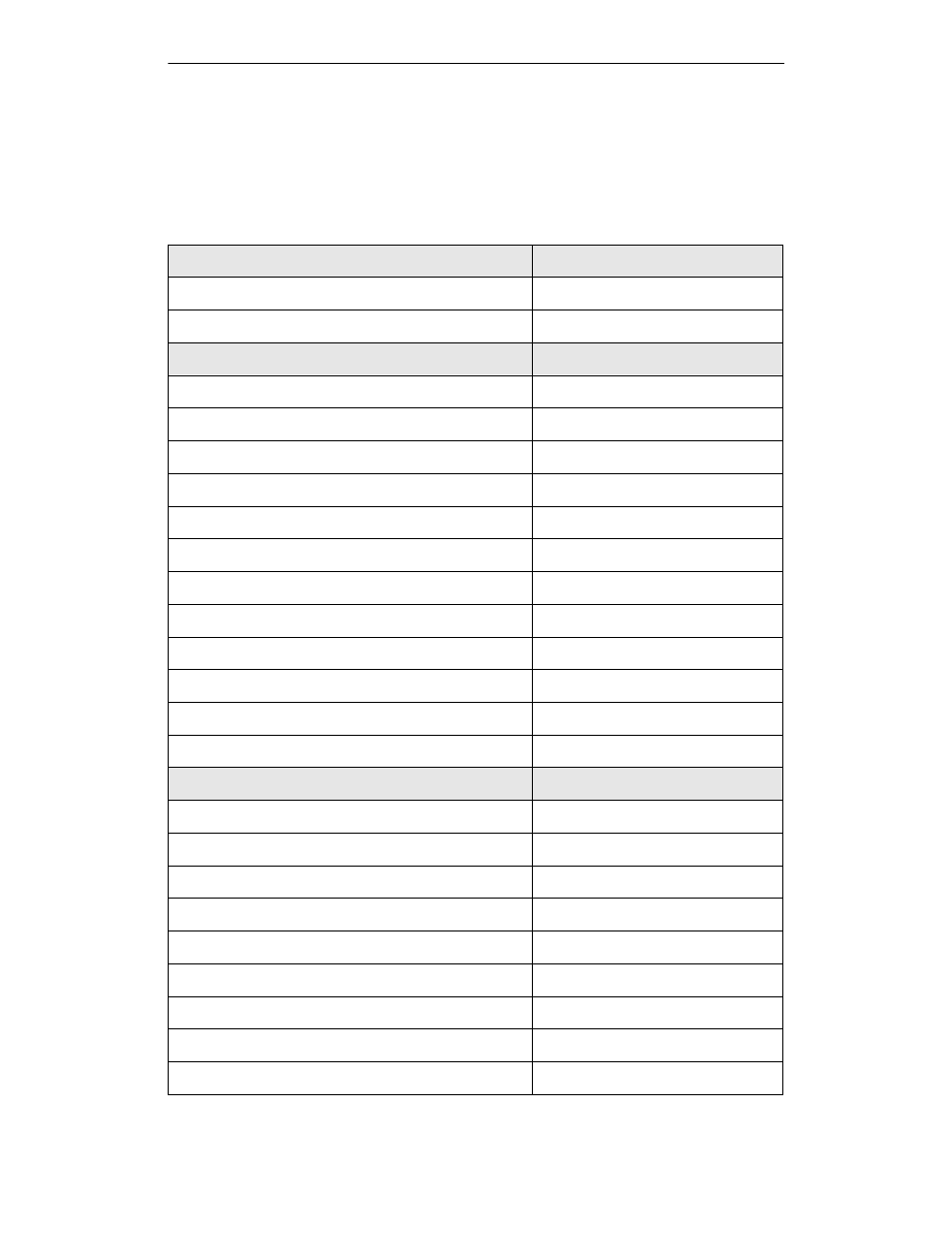 Appendix b factory default settings, Appendix b. factory default settings | Northern UTA220/UTA220k User Manual | Page 131 / 187