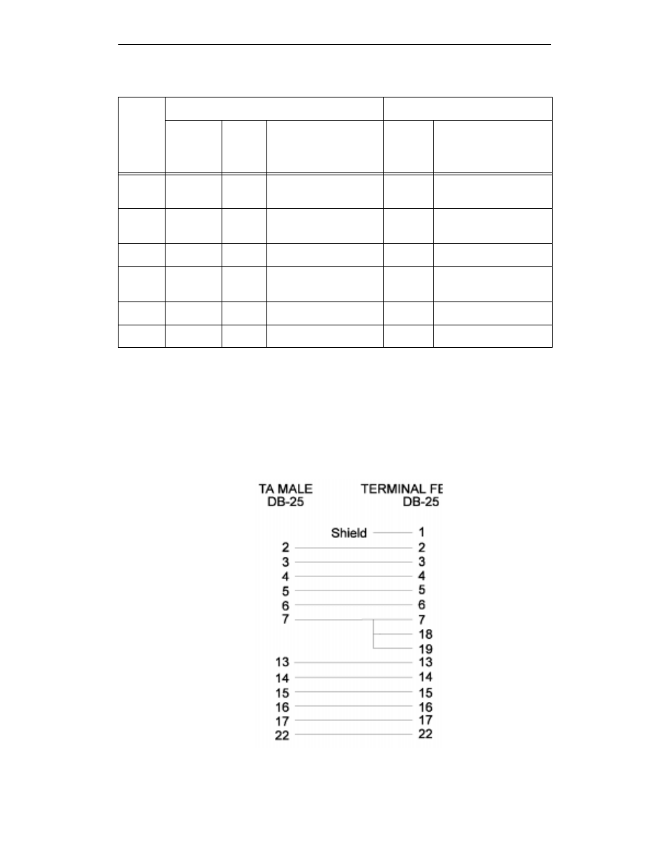 Eia-366a requirements | Northern UTA220/UTA220k User Manual | Page 153 / 187