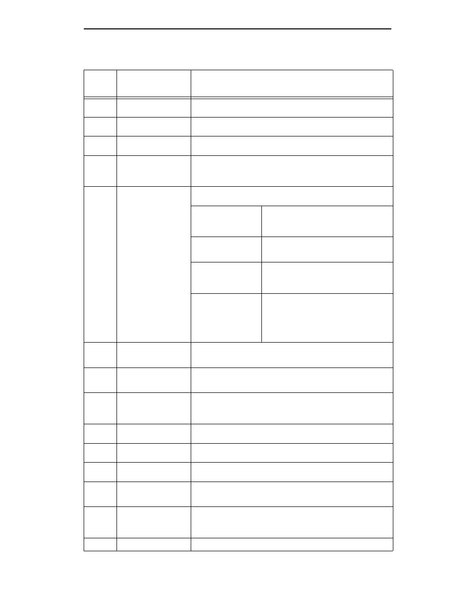 Step lcd screen display action, Table 3-4: programming steps (continued) | Northern UTA220/UTA220k User Manual | Page 32 / 187