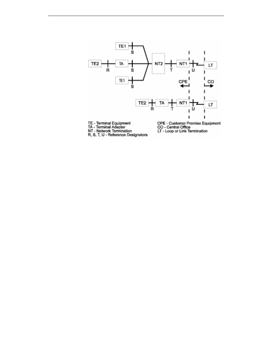 Isdn service, Isdn switches | Northern UTA220/UTA220k User Manual | Page 37 / 187