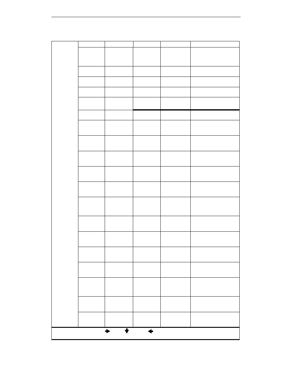 Lcd operation, Table 5-1. menu option summary (continued), Navigation button directions | Northern UTA220/UTA220k User Manual | Page 47 / 187