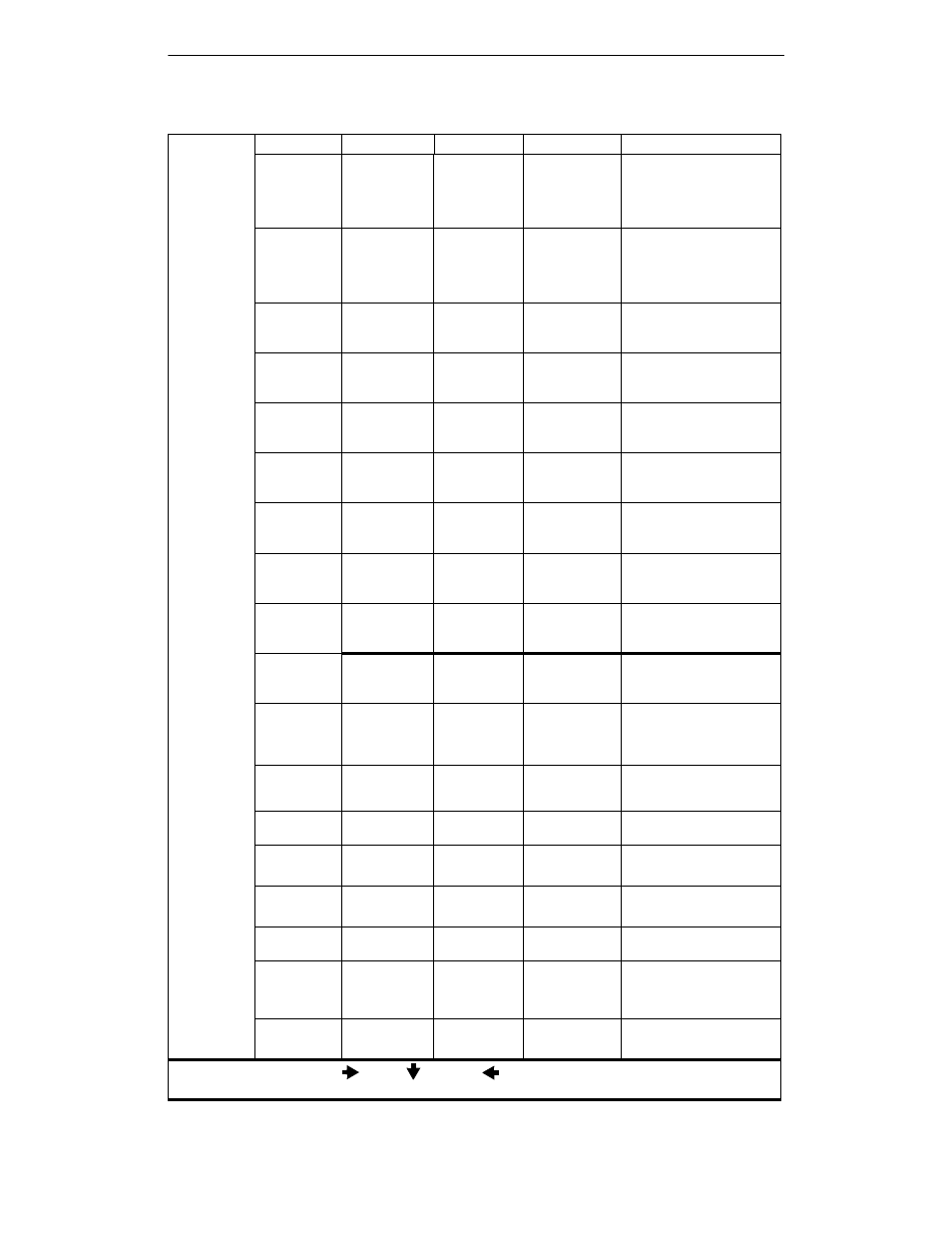 Lcd operation, Table 5-1. menu option summary (continued), Navigation button directions | Northern UTA220/UTA220k User Manual | Page 51 / 187