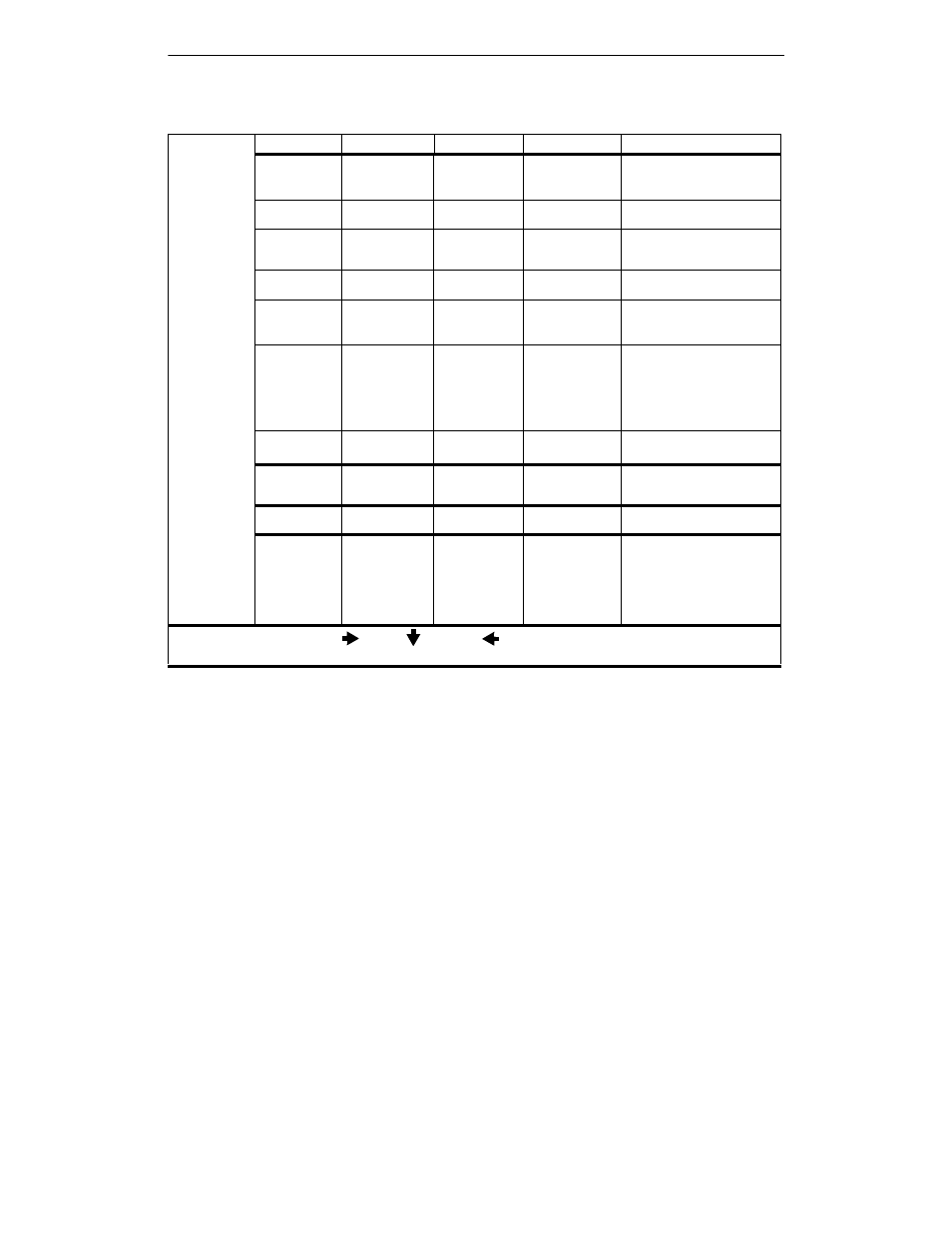 Lcd operation, Table 5-1. menu option summary (continued), Navigation button directions | Northern UTA220/UTA220k User Manual | Page 53 / 187