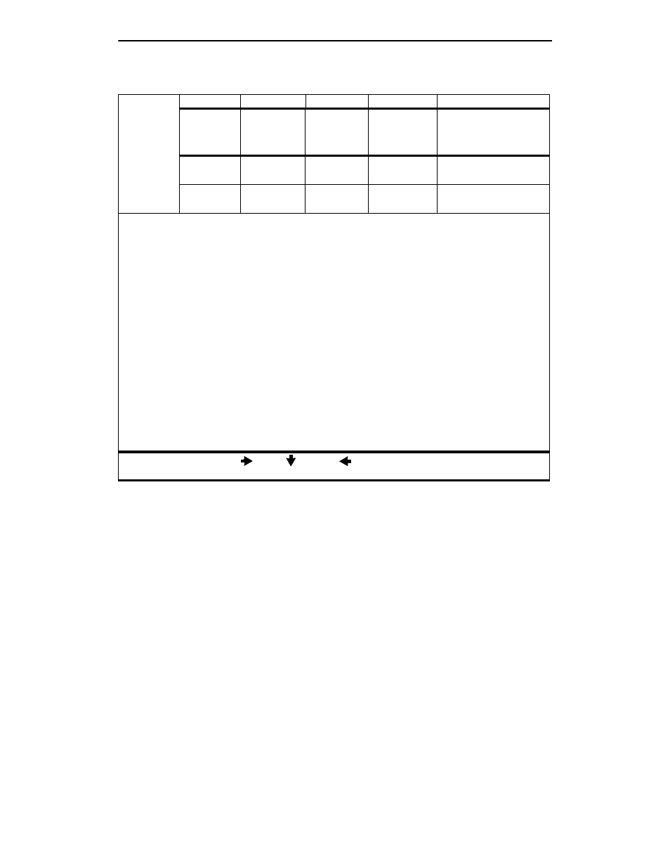 Table 5-1. menu option summary (continued), Navigation button directions | Northern UTA220/UTA220k User Manual | Page 54 / 187