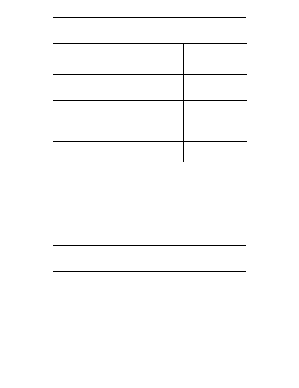 Parameter 1: pad recall character | Northern UTA220/UTA220k User Manual | Page 95 / 187