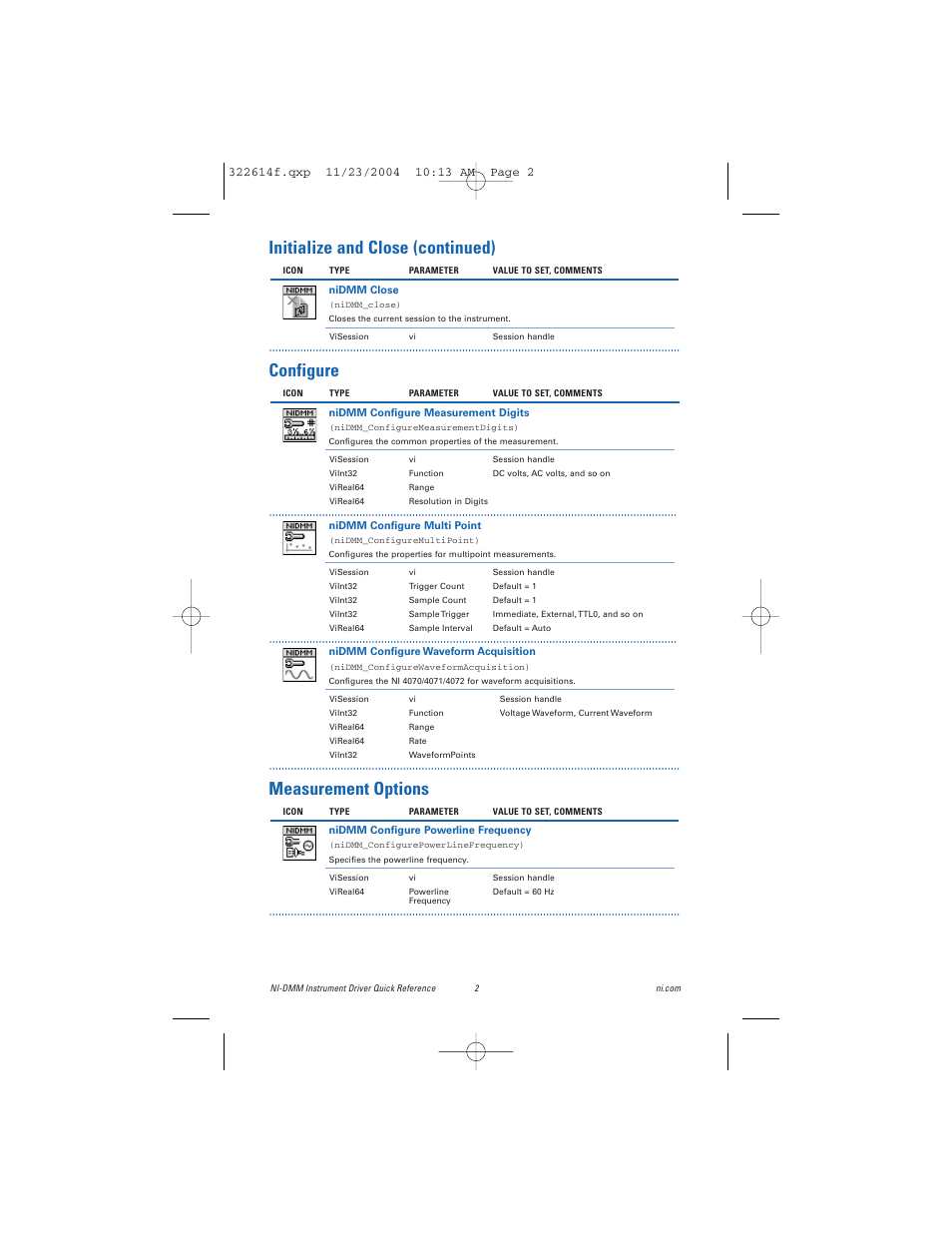 Configure, Measurement options, Initialize and close (continued) | National Instruments Instrument Driver NI-DMM User Manual | Page 2 / 12