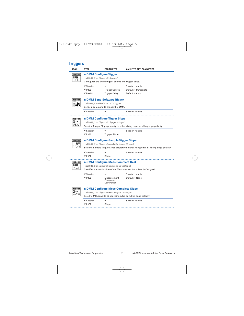 Triggers | National Instruments Instrument Driver NI-DMM User Manual | Page 5 / 12