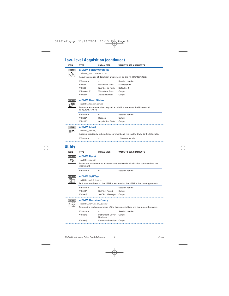 Utility, Low-level acquisition (continued) | National Instruments Instrument Driver NI-DMM User Manual | Page 8 / 12