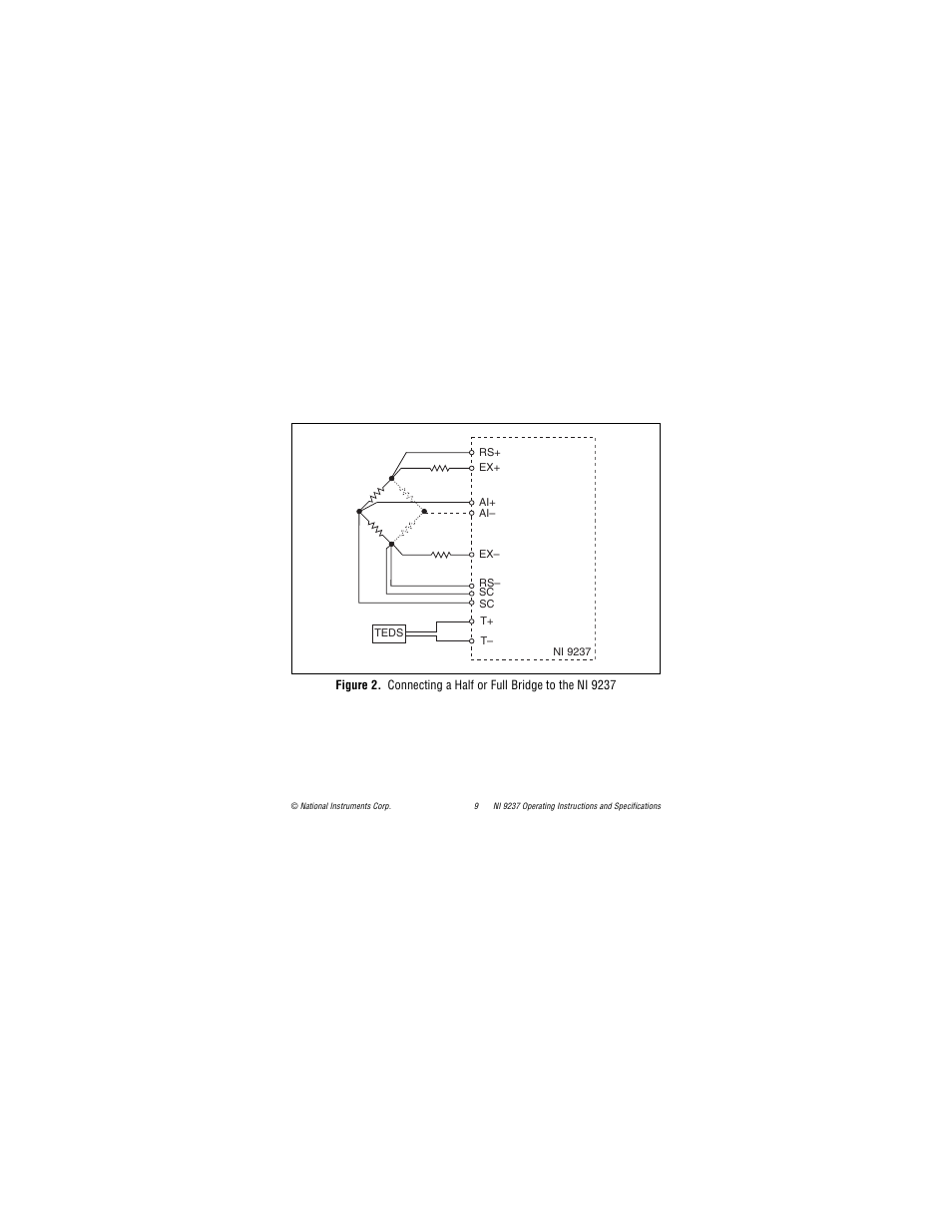 National Instruments 24-Bit Half/Full-Bridge Analog Input Module NI 9237 User Manual | Page 9 / 36