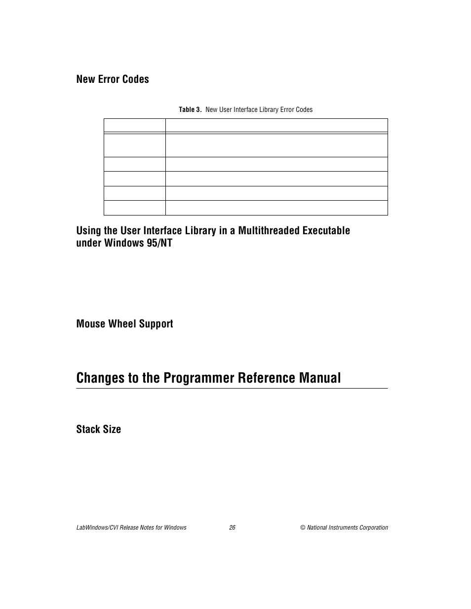 New error codes, Using the user interface library in a multithreade, Mouse wheel support | Changes to the programmer reference manual, Stack size, Table 3. new user interface library error codes, Under windows 95/nt | National Instruments Window User Manual | Page 26 / 39