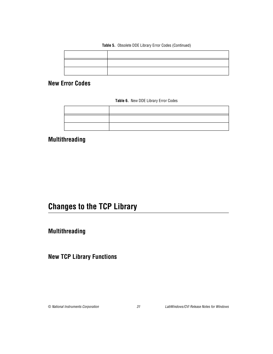 New error codes, Multithreading, Changes to the tcp library | New tcp library functions, Table 6. new dde library error codes, New error codes multithreading, Multithreading new tcp library functions | National Instruments Window User Manual | Page 31 / 39
