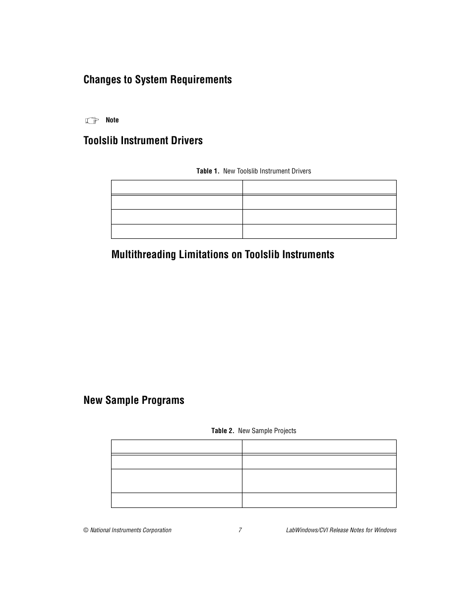 Changes to system requirements, Toolslib instrument drivers, Multithreading limitations on toolslib instruments | New sample programs, Table 1. new toolslib instrument drivers, Table 2. new sample projects | National Instruments Window User Manual | Page 7 / 39