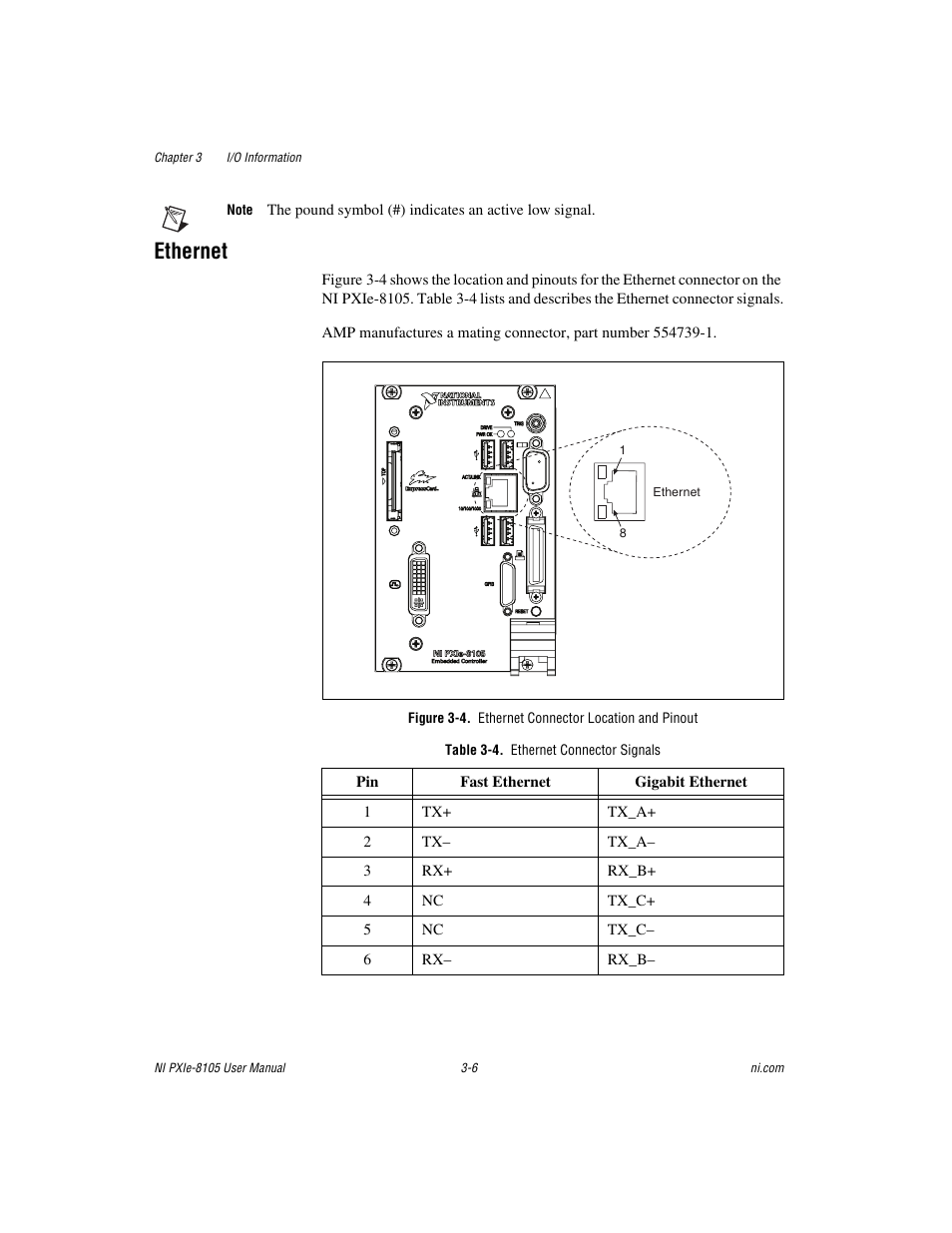 Ethernet, Figure 3-4. ethernet connector location and pinout, Table 3-4. ethernet connector signals | Ethernet -6 | National Instruments NI PXIe-8105 User Manual | Page 38 / 76