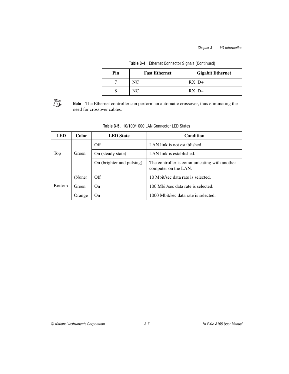 Table 3-5. 10/100/1000 lan connector led states | National Instruments NI PXIe-8105 User Manual | Page 39 / 76