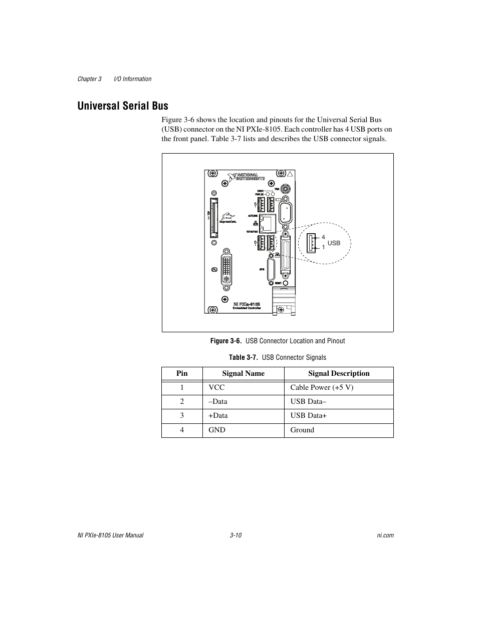 Universal serial bus, Figure 3-6. usb connector location and pinout, Table 3-7. usb connector signals | Universal serial bus -10 | National Instruments NI PXIe-8105 User Manual | Page 42 / 76