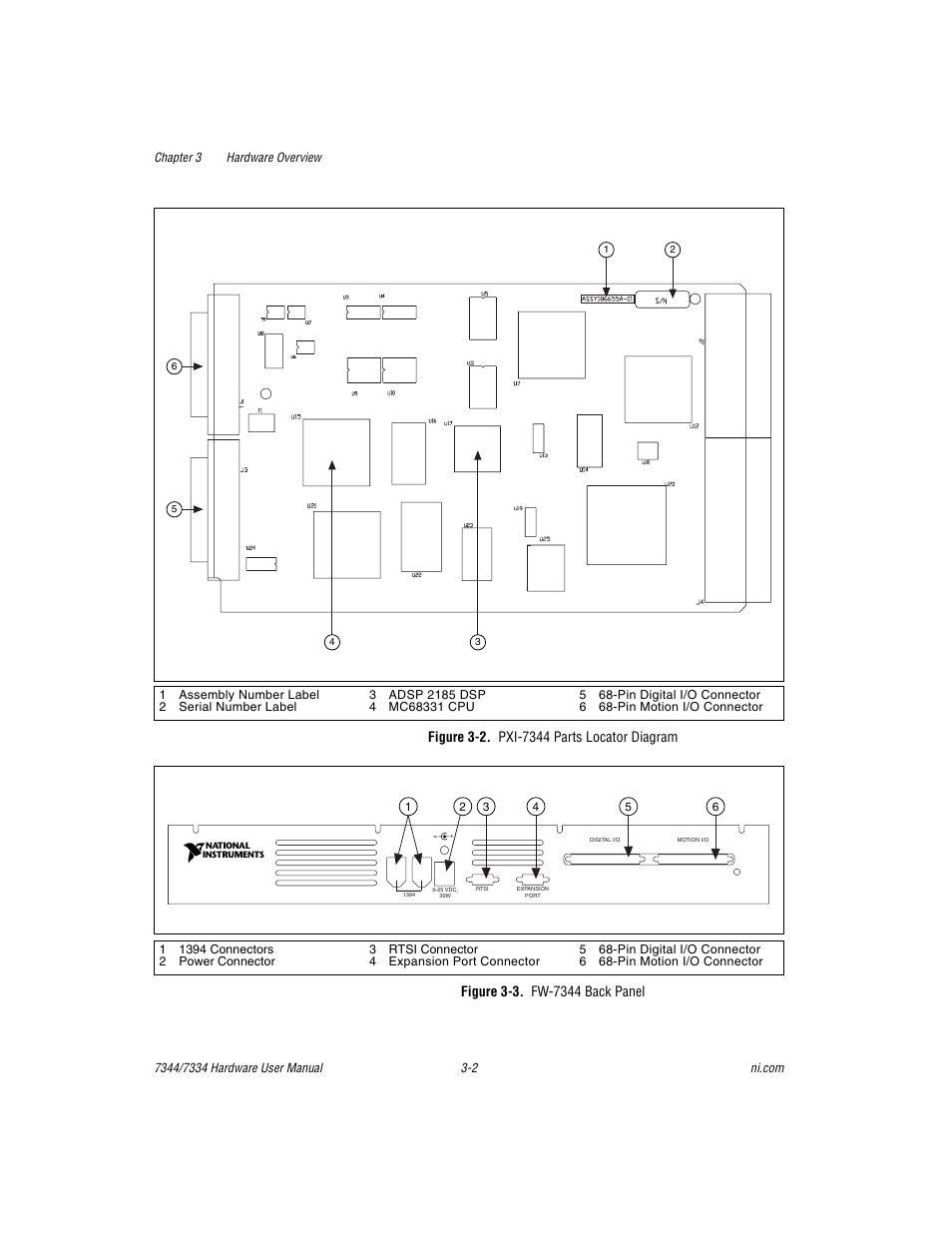 Figure 3-2. pxi-7344 parts locator diagram, Figure 3-3. fw-7344 back panel, Figure 3-2 | Pxi-7344 parts locator diagram -2, Figure 3-3, Fw-7344 back panel -2 | National Instruments 7334 User Manual | Page 17 / 66