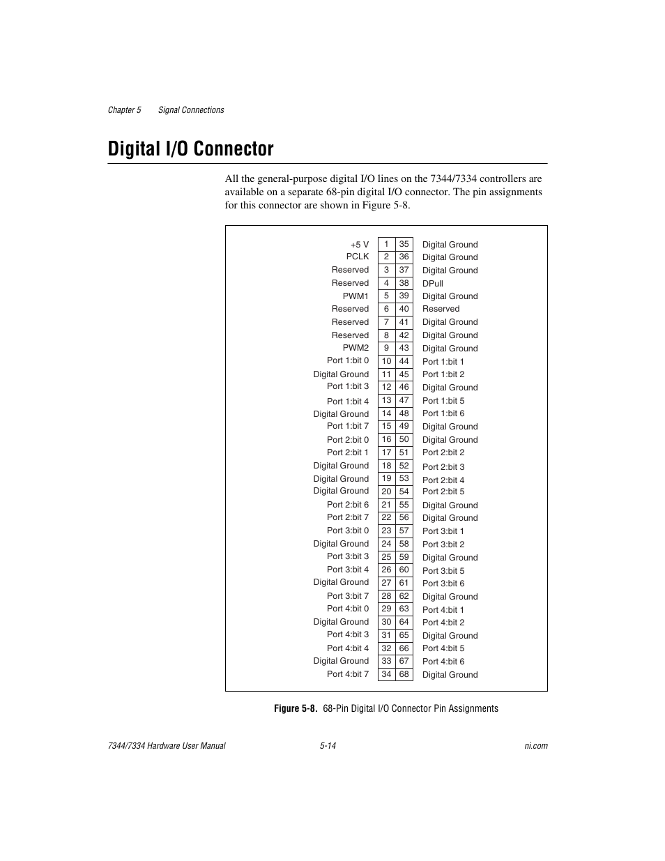 Digital i/o connector, Digital i/o connector -14, Figure 5-8 | Pin digital i/o connector pin assignments -14 | National Instruments 7334 User Manual | Page 39 / 66