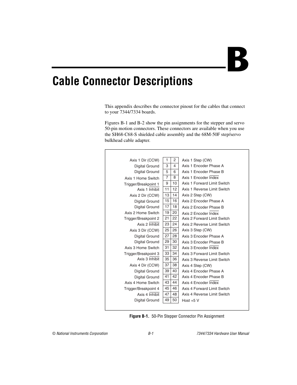 Appendix b cable connector descriptions, Figure b-1, Cable connector descriptions | National Instruments 7334 User Manual | Page 49 / 66