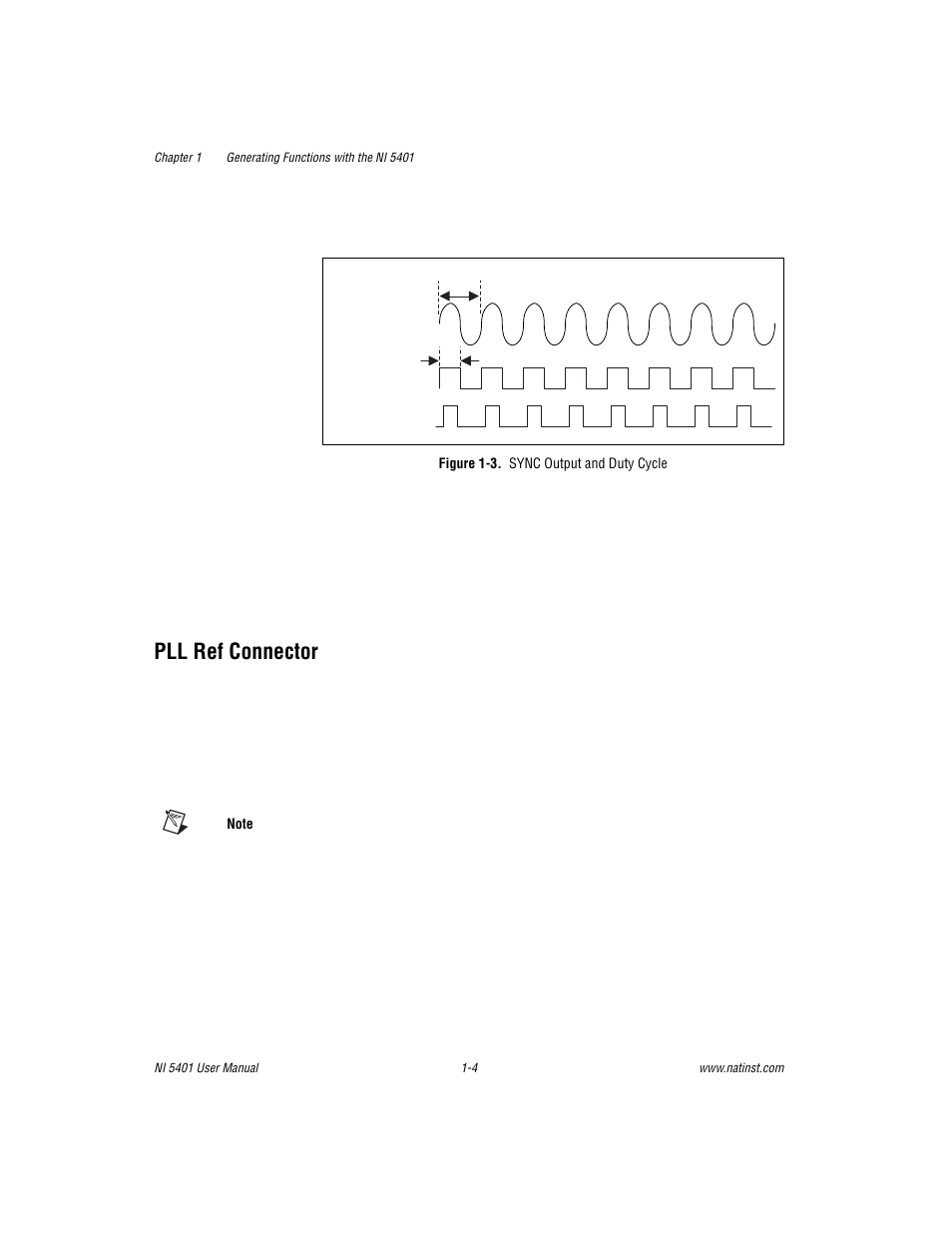 Pll ref connector, Figure 1-3. sync output and duty cycle, Pll ref connector -4 | Figure 1-3, Sync output and duty cycle -4, Figure 1-3. t | National Instruments PXI NI 5401 User Manual | Page 11 / 60