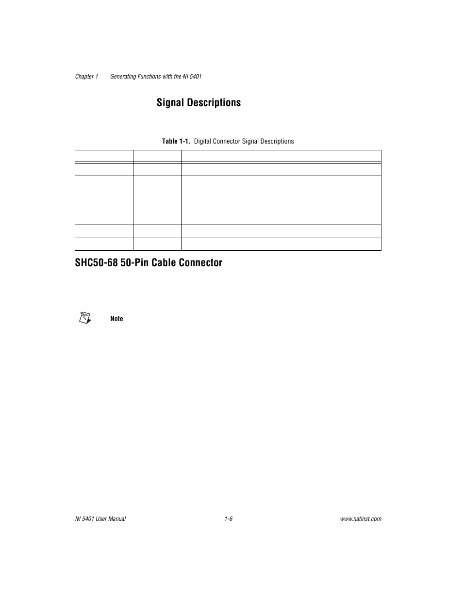 Signal descriptions, Shc50-68 50-pin cable connector, Table 1-1. digital connector signal descriptions | Signal descriptions -6, Shc50-68 50-pin cable connector -6, Table 1-1, Digital connector signal descriptions -6 | National Instruments PXI NI 5401 User Manual | Page 13 / 60