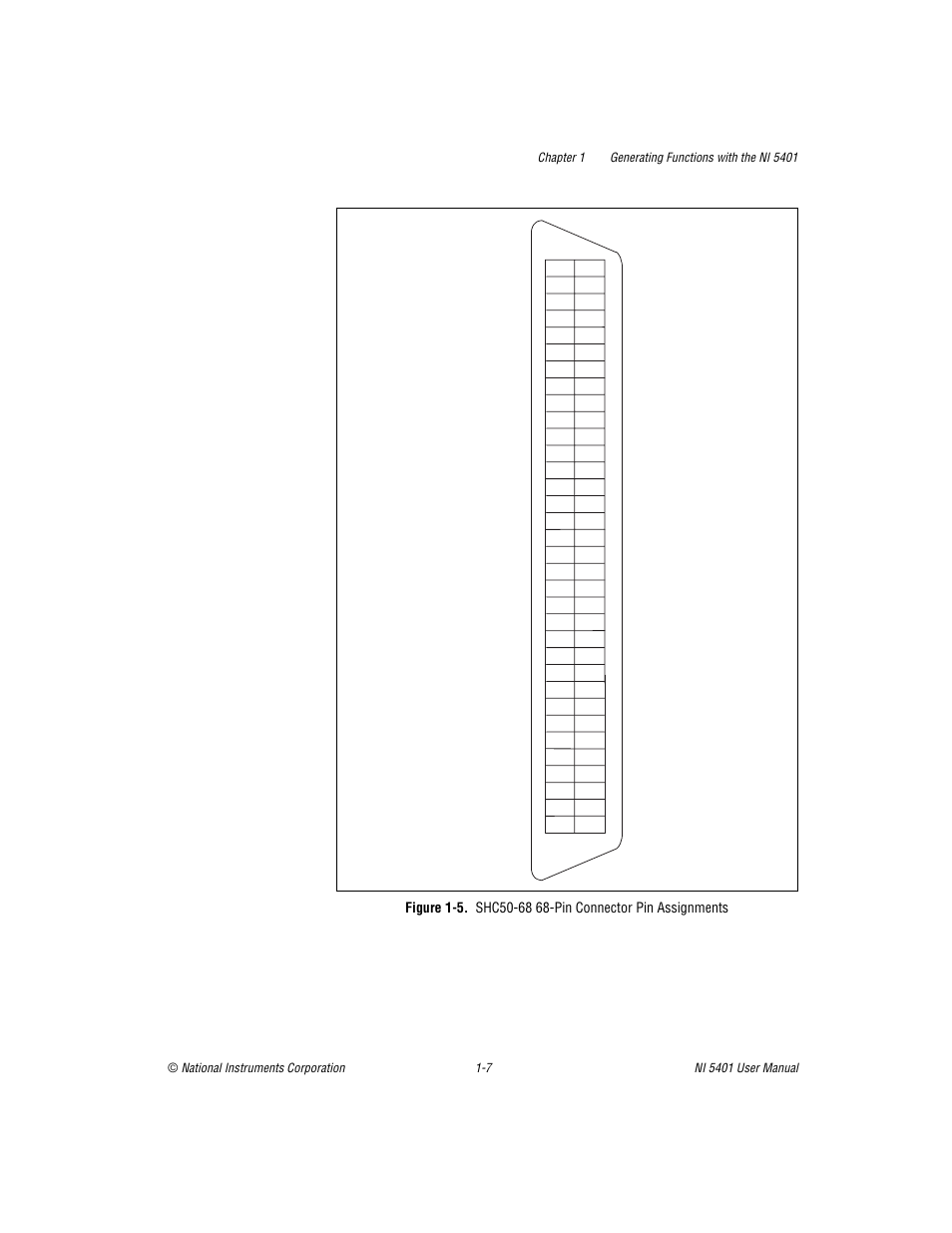 Figure 1-5, Shc50-68 68-pin connector pin assignments -7, Figure 1-5 sho | National Instruments PXI NI 5401 User Manual | Page 14 / 60