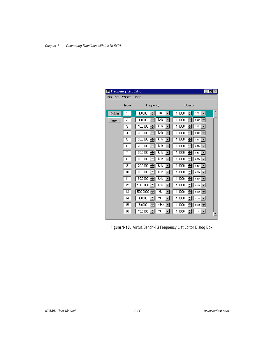 Figure 1-10 | National Instruments PXI NI 5401 User Manual | Page 21 / 60
