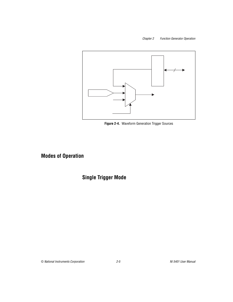 Modes of operation, Single trigger mode, Figure 2-4. waveform generation trigger sources | Modes of operation -5, Single trigger mode -5, Figure 2-4, Waveform generation trigger sources -5 | National Instruments PXI NI 5401 User Manual | Page 28 / 60