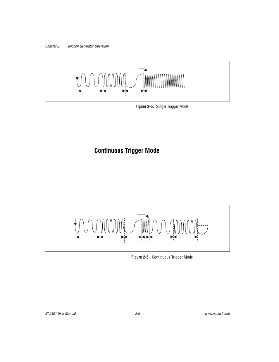 Continuous trigger mode, Figure 2-5. single trigger mode, Figure 2-6. continuous trigger mode | Continuous trigger mode -6, Figure 2-5, Single trigger mode -6, Figure 2-6 | National Instruments PXI NI 5401 User Manual | Page 29 / 60