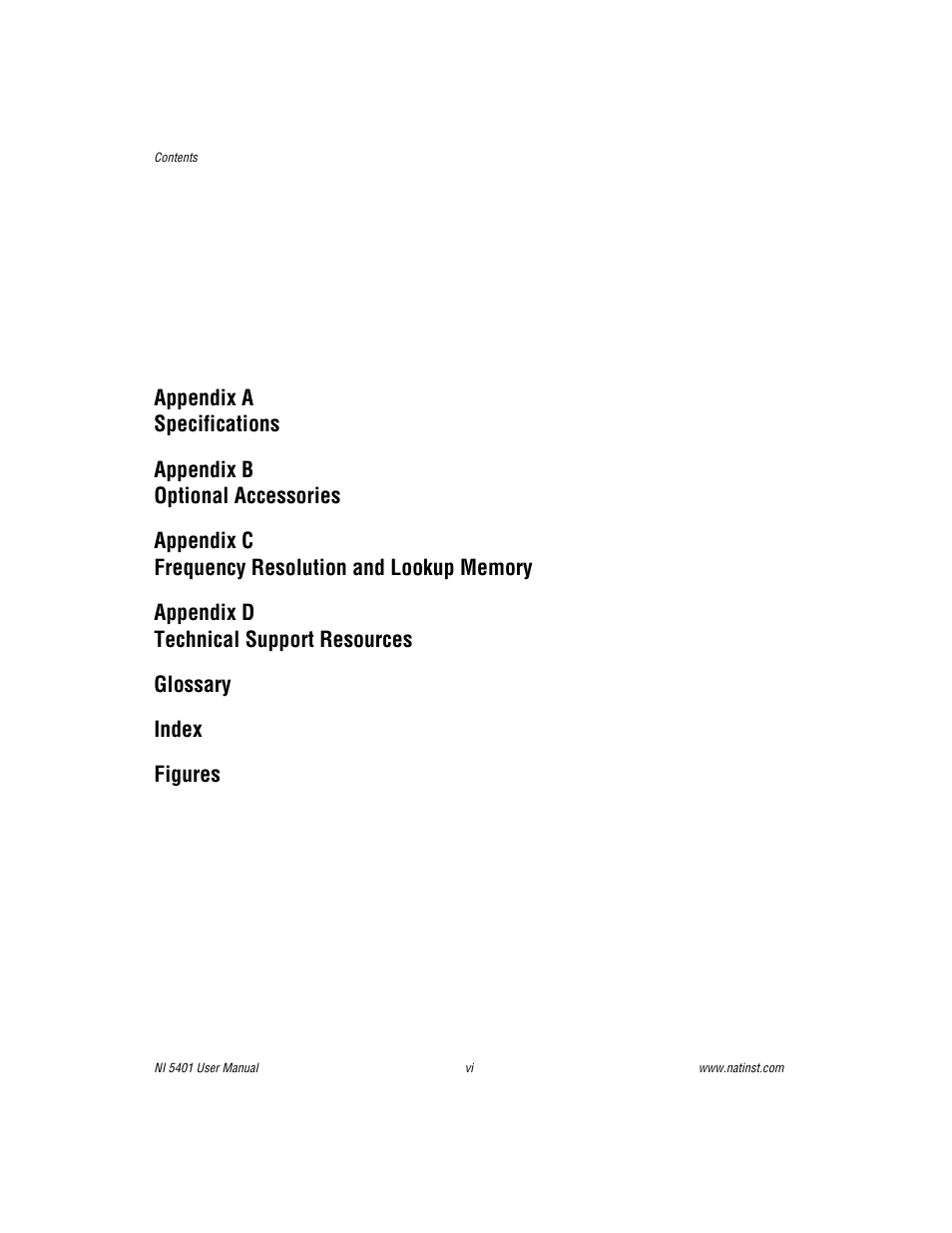 Figures | National Instruments PXI NI 5401 User Manual | Page 6 / 60