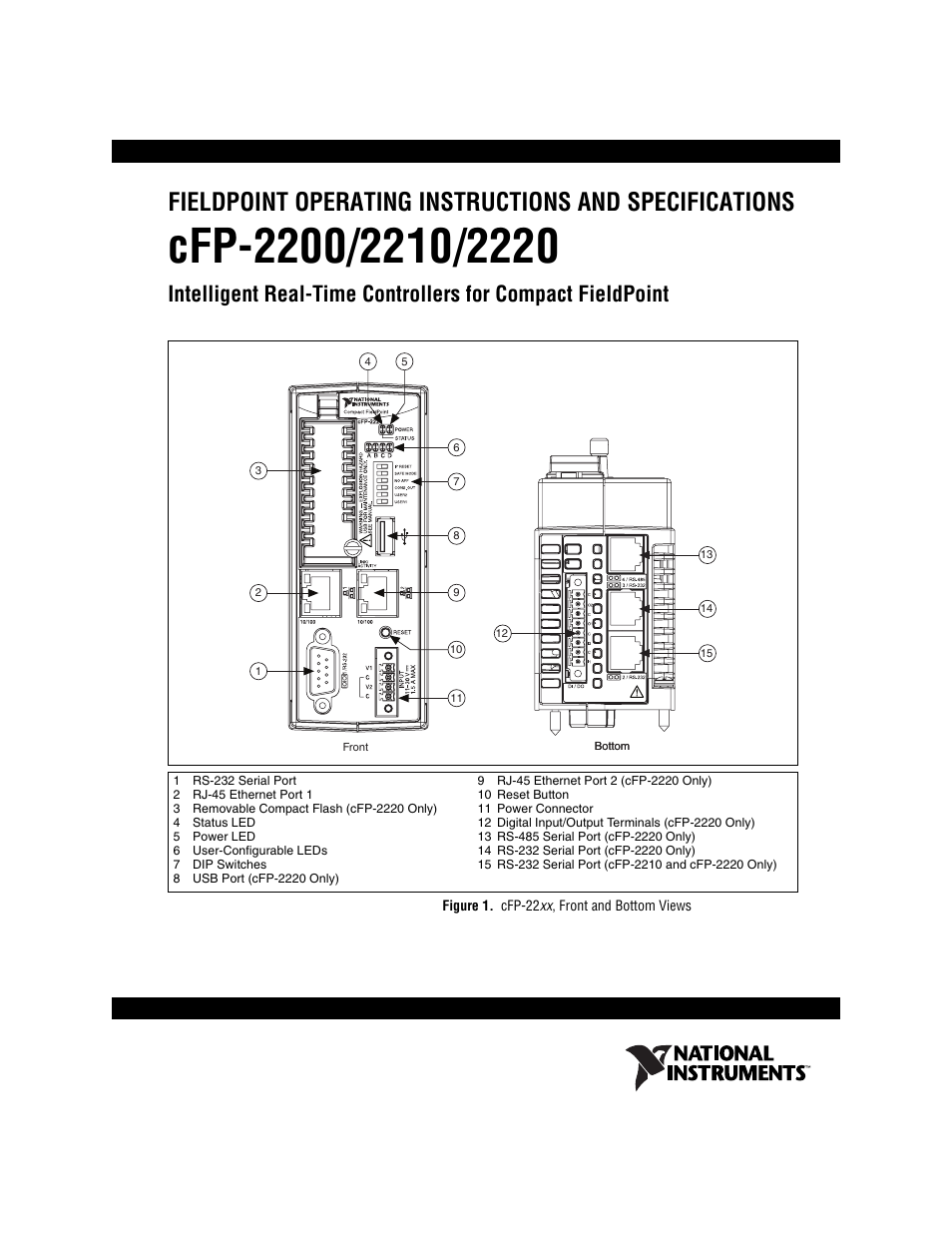 National Instruments Fieldpoint CFP-2220 User Manual | 38 pages