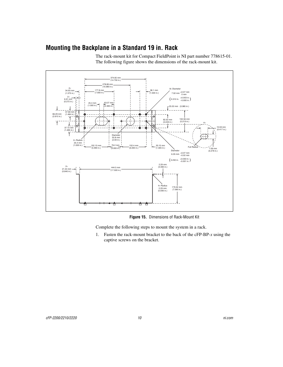 Mounting the backplane in a standard 19 in. rack, Figure 15. dimensions of rack-mount kit | National Instruments Fieldpoint CFP-2220 User Manual | Page 10 / 38